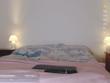 Damndoggy Chaturbate stream image from December 23, 2024