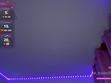 Im_Miabigass Chaturbate stream image from December 23, 2024