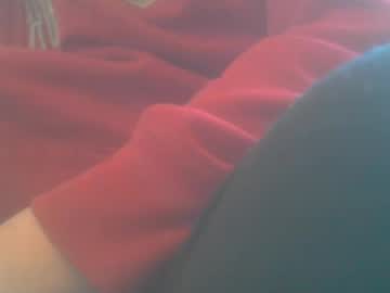 Hannes_K Chaturbate stream image from December 23, 2024
