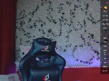 Sidny_Blush Chaturbate stream image from December 23, 2024
