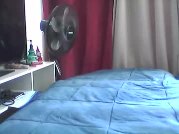 Sweet0hairy Chaturbate stream image from December 23, 2024