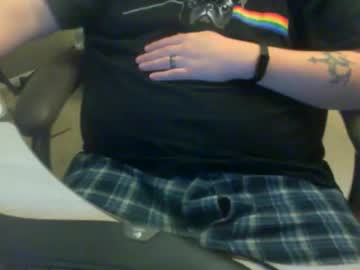Viktor_Krum Chaturbate stream image from December 24, 2024