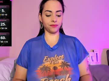 Emilianaa1 Chaturbate stream image from December 25, 2024