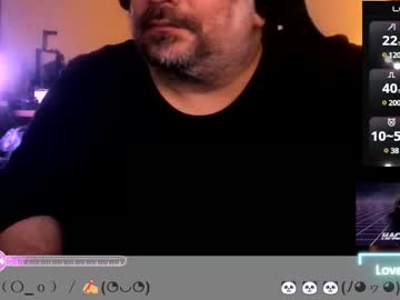 Rodmanu77 Chaturbate stream image from December 25, 2024