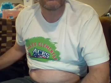 Theo6974z Chaturbate stream image from December 26, 2024