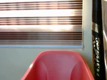 Urflirtydoll Chaturbate stream image from December 26, 2024