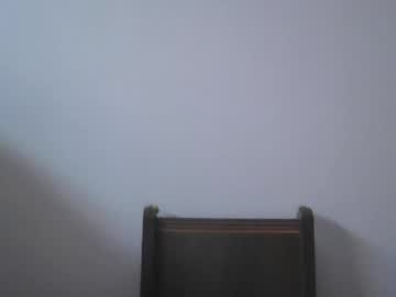 Titssmall123 Chaturbate stream image from December 26, 2024