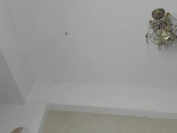 Igor_Scott Chaturbate stream image from December 27, 2024