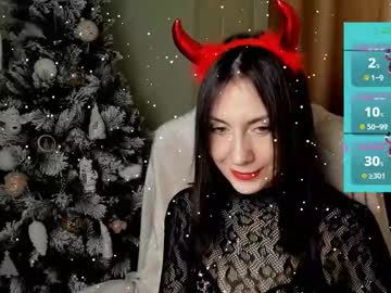 Aniela5566 Chaturbate stream image from December 27, 2024