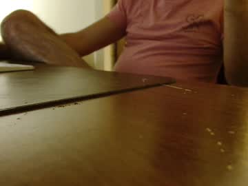 Ankara9028 Chaturbate stream image from December 27, 2024