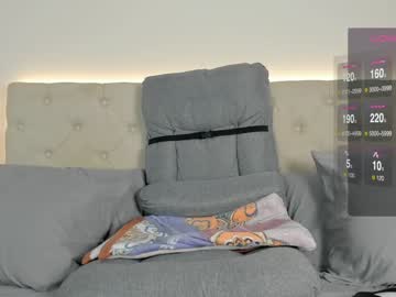 Johannarodriguez23 Chaturbate stream image from December 28, 2024
