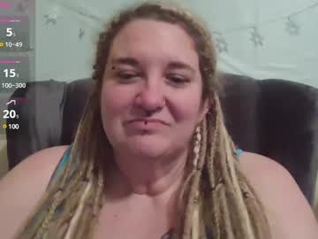 Princessshellx Chaturbate stream image from December 28, 2024