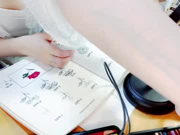 Wannahoney Chaturbate stream image from December 28, 2024