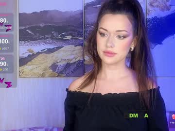 _Annakonda_ Chaturbate stream image from December 28, 2024