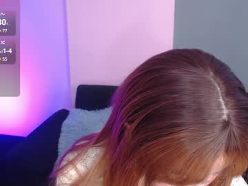 Sweetrafaella Chaturbate stream image from December 28, 2024