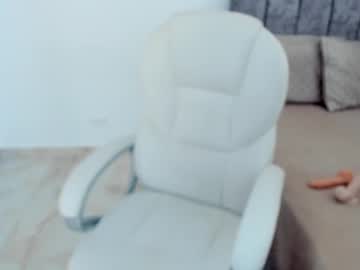 Samanthakt2 Chaturbate stream image from December 28, 2024