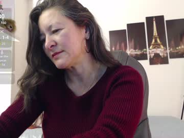 _Alice_Horny_ Chaturbate stream image from December 28, 2024