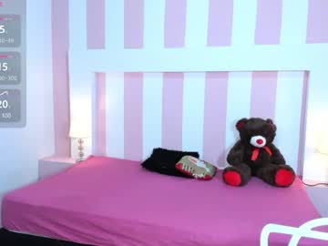 Alismith11 Chaturbate stream image from December 28, 2024