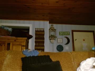 Cguffey2284 Chaturbate stream image from December 29, 2024