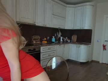 Miss4motivated Chaturbate stream image from December 29, 2024