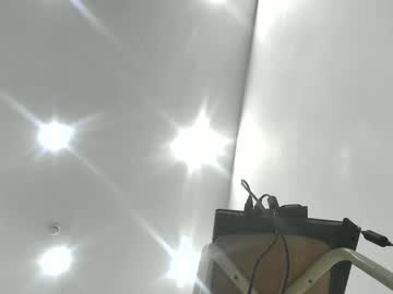 Use4pleasure Chaturbate stream image from December 29, 2024