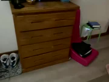 Iddybittykitty Chaturbate stream image from December 29, 2024