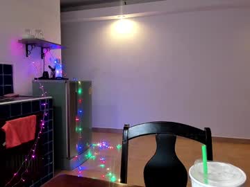 Petite_Doll49 Chaturbate stream image from December 29, 2024