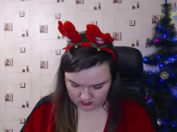 Renataoia Chaturbate stream image from December 29, 2024
