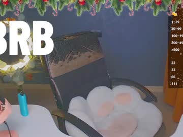 April_Hentaigirl Chaturbate stream image from December 29, 2024