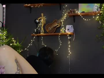 Alicekit Chaturbate stream image from December 29, 2024
