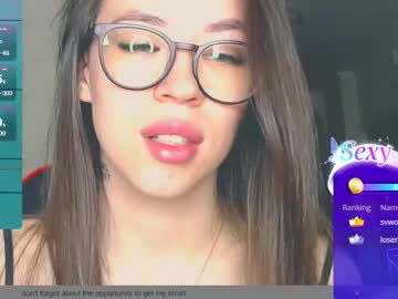 Lovedom_Lu Chaturbate stream image from December 30, 2024