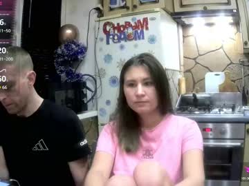 _Magic_Kis Chaturbate stream image from December 30, 2024