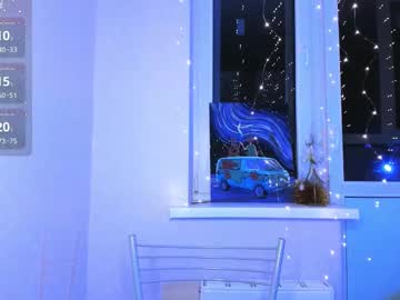 Sweetavely Chaturbate stream image from December 30, 2024