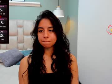Miiss_Alyssa Chaturbate stream image from December 30, 2024