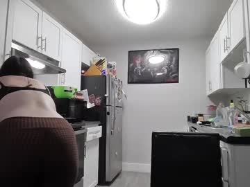 Cakebatterbitch Chaturbate stream image from December 30, 2024