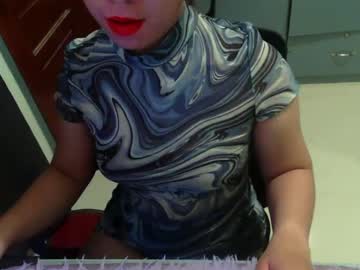 Cam_Forex69 Chaturbate stream image from January 02, 2025