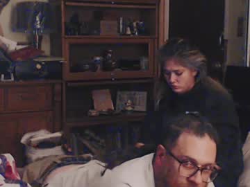 Geeznutsizonyrchyn Chaturbate stream image from January 02, 2025