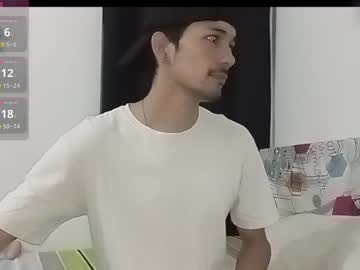 Lokyllo2024 Chaturbate stream image from January 02, 2025