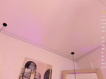 Amatiista_12 Chaturbate stream image from January 02, 2025