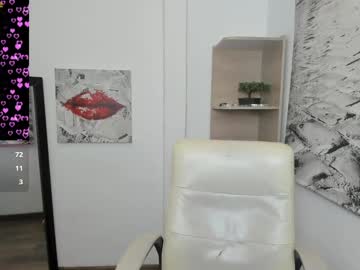 Zulika_ Chaturbate stream image from January 03, 2025