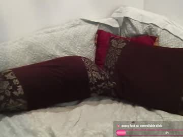Mommynatrix Chaturbate stream image from January 03, 2025