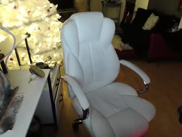 Tinykylie Chaturbate stream image from January 03, 2025