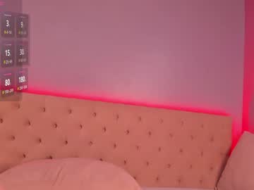 Nickierainer Chaturbate stream image from January 03, 2025