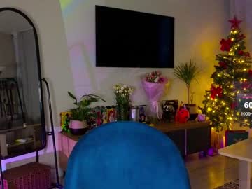 Russian_Sexy_Girl5 Chaturbate stream image from January 03, 2025