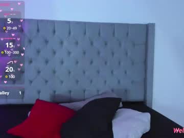 Shanellblack Chaturbate stream image from January 03, 2025