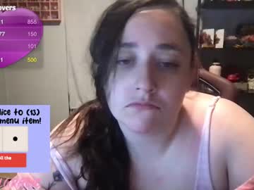 Subgirlgracie Chaturbate stream image from January 04, 2025