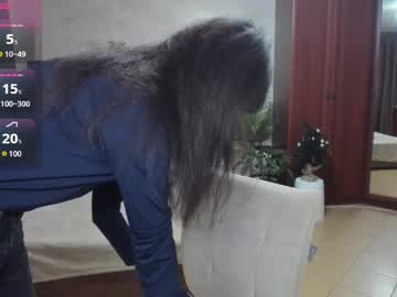 Sheilafreman Chaturbate stream image from January 04, 2025