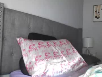 Calicambri Chaturbate stream image from January 04, 2025