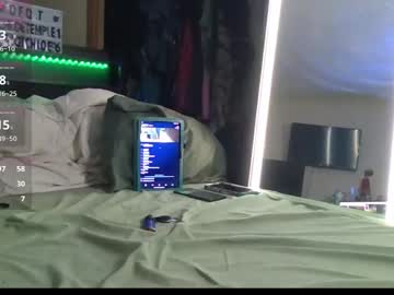 Sexychloe1996 Chaturbate stream image from January 04, 2025