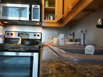 Xxxdanidoomsdayxxx Chaturbate stream image from January 04, 2025